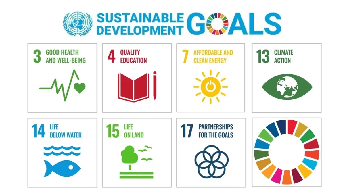 sustainability pledge